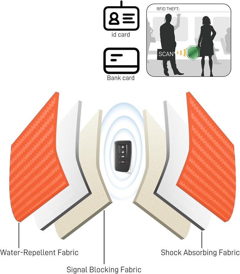 Vammcht Upgraded Faraday Bag for Key Fob (2 Pack), Premium Faraday Key Fob Protector– Car RFID Signal Blocking, Car Security Protection, Anti-Theft Pouch, Anti-Hacking Case Blocker Orange - Image 2